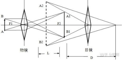 1685182389107213.png 图片1.png